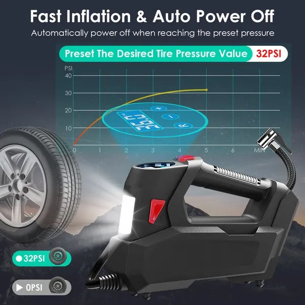 PocketPump™ 120PSI Digital Air Compressor with LED Display ; Portable tire inflator with digital display.